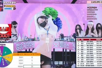 【无码高清】韩国BJ脱衣热舞直播秀第一季完结撒花3月25日最终排名赛上段