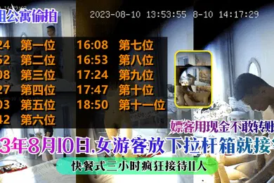 【自拍偷拍】短租公寓偷拍23年8月10日女游客放下拉杆箱就接客快餐式三小时疯狂接待11人嫖客用现金不敢转账了