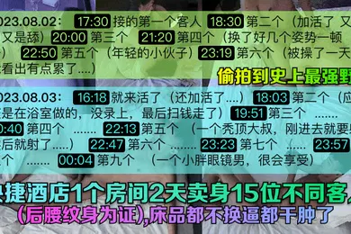 【自拍偷拍】偷拍到史上最强野鸡快捷酒店1个房间2天卖身15位不同客人后腰纹身为证床品都不换逼都干肿了